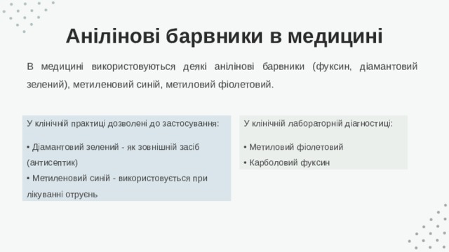 Анілінові барвники в медицині В медицині використовуються деякі анілінові барвники (фуксин, діамантовий зелений), метиленовий синій, метиловий фіолетовий. У клінічній лабораторній діагностиці: • Метиловий фіолетовий • Карболовий фуксин У клінічній практиці дозволені до застосування: • Діамантовий зелений - як зовнішній засіб (антисептик) • Метиленовий синій - використовується при лікуванні отруєнь 