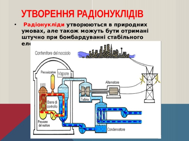  Утворення радіонуклідів  Радіонукліди утворюються в природних умовах, але також можуть бути отримані штучно при бомбардуванні стабільного елемента нейтронами в ядерному реакторі. 