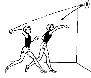 Метание теннисного мяча на заданное расстояние план конспект