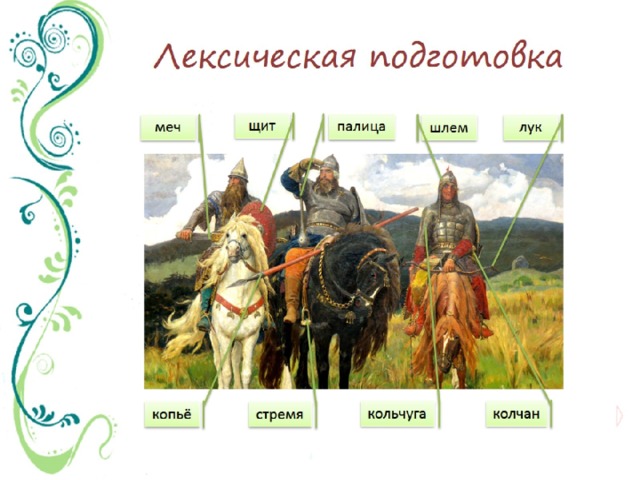 Составление рассказа по репродукции картины. Развитие речи богатыри. Богатыри картина для детей подготовительной группы. Схема для детей рассказывание по картине богатыри. Развитие речи рассказывание по картине старшая группа богатыри.