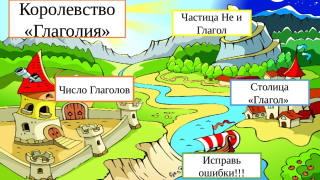 Королевство «Глаголия» Частица Не и Глагол Число Глаголов Столица «Глагол» Исправь ошибки!!! 