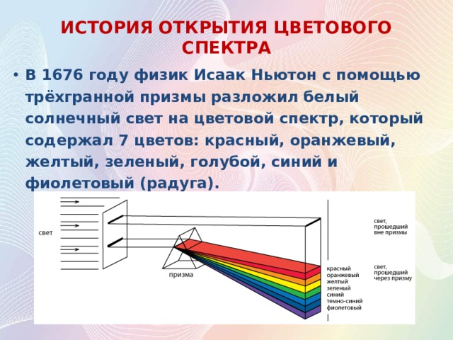 ИСТОРИЯ ОТКРЫТИЯ ЦВЕТОВОГО СПЕКТРА В 1676 году физик Исаак Ньютон с помощью трёхгранной призмы разложил белый солнечный свет на цветовой спектр, который содержал 7 цветов: красный, оранжевый, желтый, зеленый, голубой, синий и фиолетовый (радуга). 