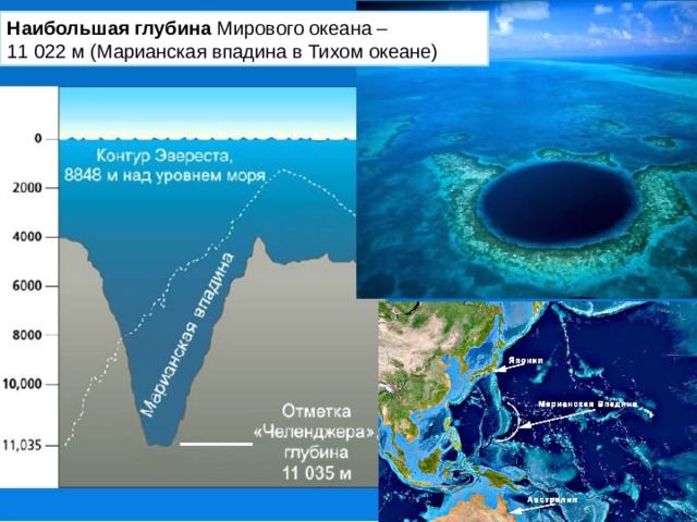 Наибольшая глубина Мирового океана – 11 022 м (Марианская впадина в Тихом океане) 