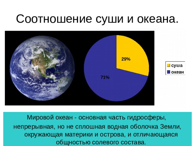 Соотношение суши и океана. Мировой океан - основная часть гидросферы, непрерывная, но не сплошная водная оболочка Земли, окружающая материки и острова, и отличающаяся общностью солевого состава. 