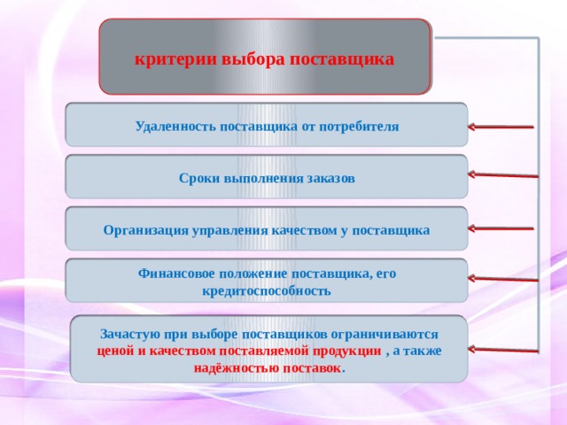 Критерии выборы поставщика. Удаленность поставщика. Критерии выбора провайдера обучения.