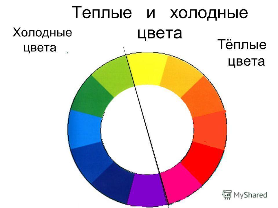 проект это моя комната. Смотреть фото проект это моя комната. Смотреть картинку проект это моя комната. Картинка про проект это моя комната. Фото проект это моя комната