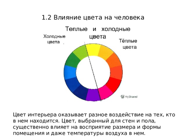 1.2 Влияние цвета на человека Цвет интерьера оказывает разное воздействие на тех, кто в нем находится. Цвет, выбранный для стен и пола, существенно влияет на восприятие размера и формы помещения и даже температуры воздуха в нем. 