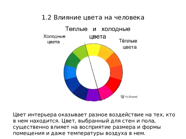 Цвет в интерьере влияние на человека. Влияния цветов ремонта на человека. Диаграмма влияние цвета на настроение человека. Влияние цвета на настроение человека презентация.