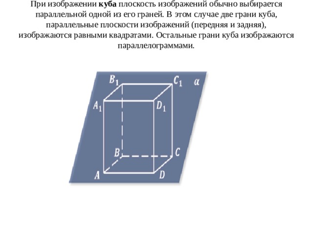 При изображении  куба  плоскость изображений обычно выбирается параллельной одной из его граней. В этом случае две грани куба, параллельные плоскости изображений (передняя и задняя), изображаются равными квадратами. Остальные грани куба изображаются параллелограммами.   
