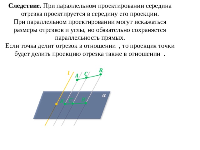       Следствие.  При параллельном проектировании середина отрезка проектируется в середину его проекции.  При параллельном проектировании могут искажаться размеры отрезков и углы, но обязательно сохраняется параллельность прямых.  Если точка делит отрезок в отношении  , то проекция точки будет делить проекцию отрезка также в отношении  .     