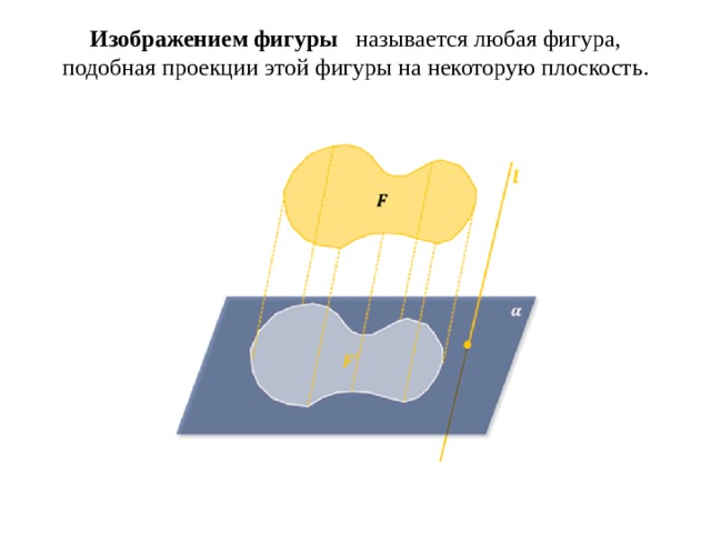 Проектирующие прямые параллельны некоторой заданной прямой