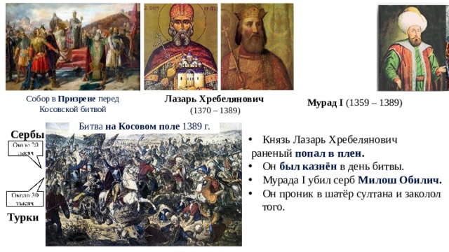 Лазарь Хребелянович  (1370 – 1389) Собор в Призрене перед Косовской битвой Мурад I (1359 – 1389) Битва на Косовом поле 1389 г. Сербы Князь Лазарь Хребелянович  раненый попал в плен . Он был казнён в день битвы. Мурада I убил серб Милош Обилич . Он проник в шатёр султана и заколол того. Турки 