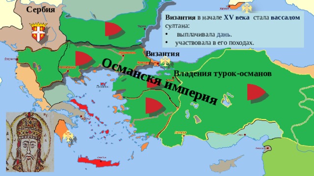 Османскя империя Сербия Византия в начале  XV века  стала  вассалом султана:  выплачивала дань . участвовала в его походах. Болгария Византия Владения турок-османов Конийский султанат 
