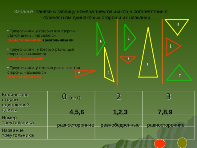 Треугольники 4 класс презентация