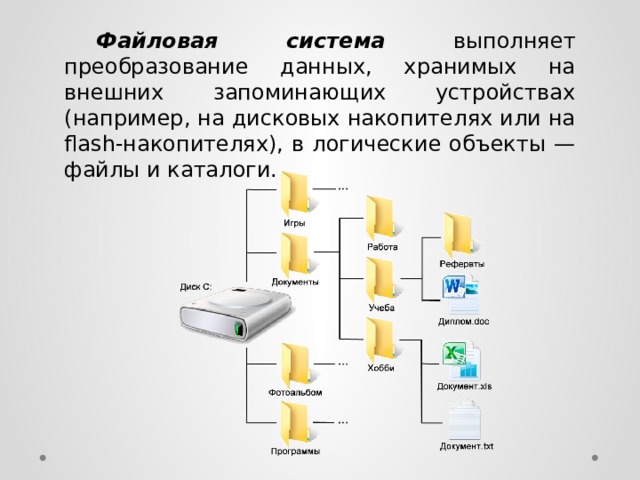  Файловая система выполняет преобразование данных, хранимых на внешних запоминающих устройствах (например, на дисковых накопителях или на flash-накопителях), в логические объекты — файлы и каталоги. 