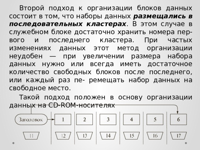  Второй подход к организации блоков данных состоит в том, что наборы данных размещались в последовательных кластерах . В этом случае в служебном блоке достаточно хранить номера пер- вого и последнего кластера. При частых изменениях данных этот метод организации неудобен — при увеличении размера набора данных нужно или всегда иметь достаточное количество свободных блоков после последнего, или каждый раз пе- ремещать набор данных на свободное место.  Такой подход положен в основу организации данных на CD-ROM-носителях 