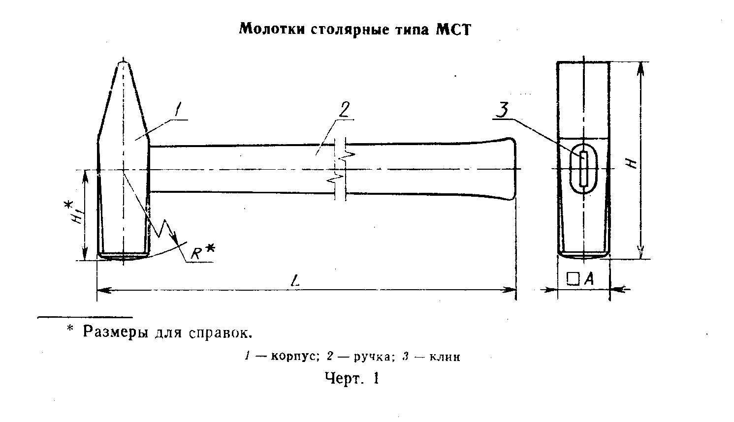 Молоток технологическая карта