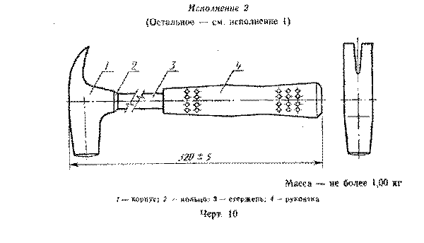 Тех карта киянки