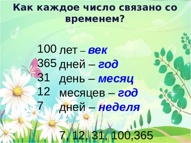 Как каждое число связано со временем? 100 365 31 12 7 лет – век дней – год день – месяц месяцев – год дней – неделя  7 , 12, 31, 100,365 