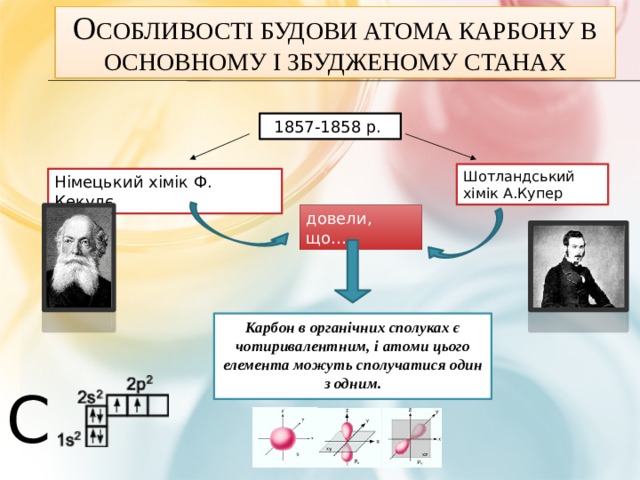 О собливості будови атома Карбону в основному і збудженому станах 1857-1858 р. Шотландський хімік А.Купер Німецький хімік Ф. Кекулє довели, що… Карбон в органічних сполуках є чотиривалентним, і атоми цього елемента можуть сполучатися один з одним. С 