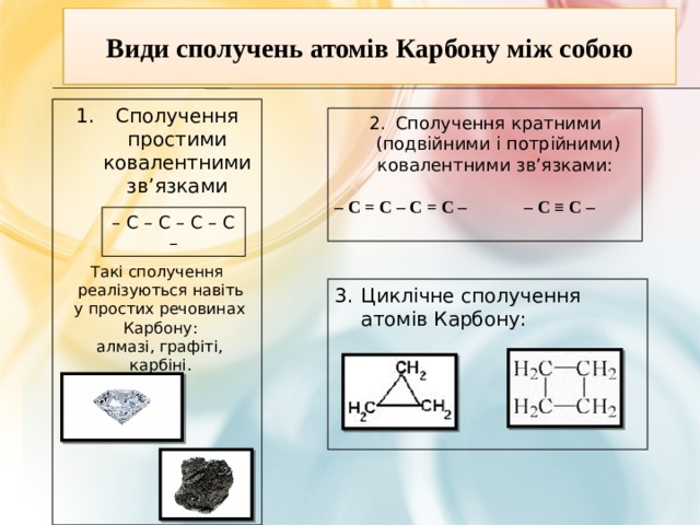 Види сполучень атомів Карбону між собою Сполучення простими ковалентними зв’язками Такі сполучення реалізуються навіть  у простих речовинах Карбону:  алмазі, графіті, карбіні. Сполучення кратними (подвійними і потрійними) ковалентними зв’язками:  – С = С – С = С – – С ≡ С – – С – С – С – С – Циклічне сполучення атомів Карбону:  