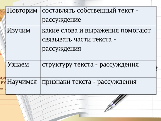  Повторим составлять собственный текст - рассуждение Изучим какие слова и выражения помогают связывать части текста - рассуждения Узнаем структуру текста - рассуждения Научимся признаки текста - рассуждения 