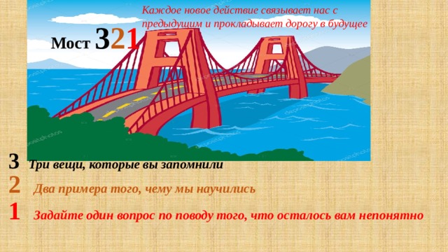 Рассмотрите три изображения что связывает действия людей изображенных на фотографиях ответ