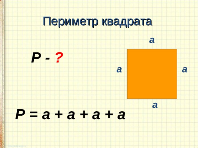 Площадь м периметр квадрата