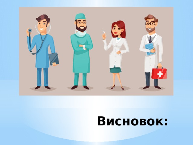 Висновок: 