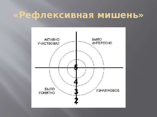 «Рефлексивная мишень» 