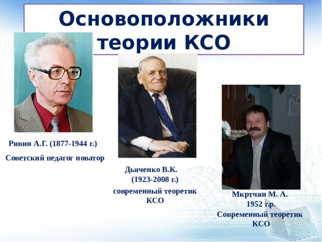 Коллективный способ обучения ксо а г ривин в к дьяченко презентация