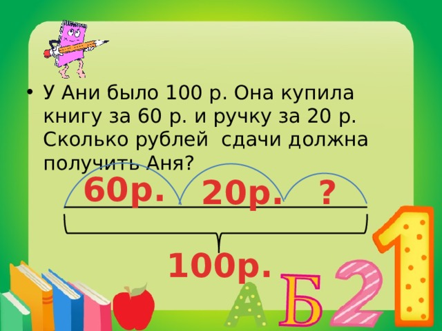 У Ани было 100 р. Она купила книгу за 60 р. и ручку за 20 р. Сколько рублей сдачи должна получить Аня?
