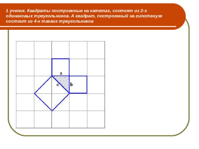 1 ученик. Квадраты построенные на катетах, состоят из 2-х одинаковых треугольников. А квадрат, построенный на гипотенузе состоит из 4-х такаих треугольников 