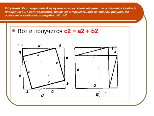2-й ученик. Еслизакрасить 4 треугольника на одном рисунке, то останется квадрат площадью с 2 , а если закрасить такие же 4 треугольника на втором рисунке, то останутся квадраты площадью a2 и b2 Вот и получится с 2  = a2 + b2  