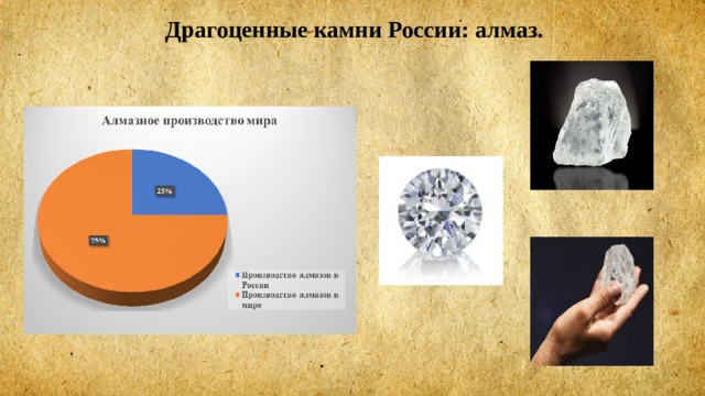 Драгоценные камни России: алмаз. 