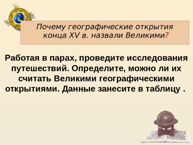 Причины географических открытий история 7 класс ответы