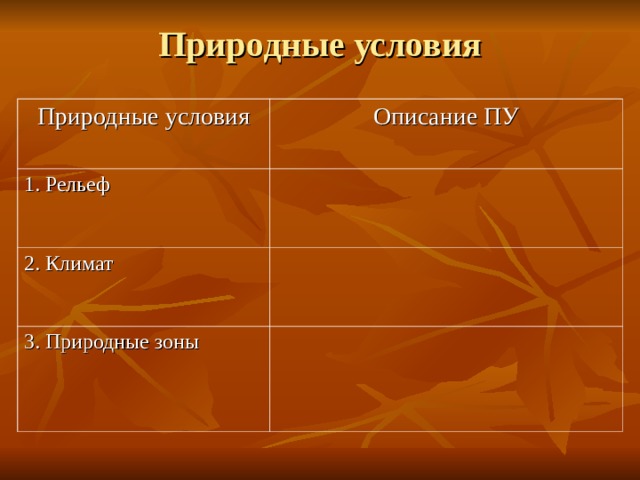 Природные условия Природные условия Описание ПУ 1. Рельеф 2. Климат 3. Природные зоны 