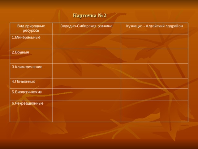 Природные ресурсы кузнецко алтайского тпк. Ресурсы Кузнецко Алтайского подрайона. Кузнецко Алтайский подрайон на карте. Западно Сибирский подрайон.