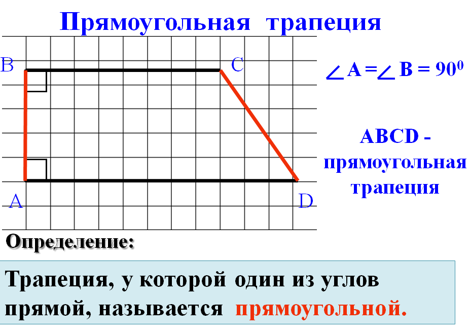 Прямоугольная трапеция 8. Прямоугольная трапеция. Определение прямоугольной трапеции. Прямоугольная трапеция 8 класс. Определение прямоуголь трапеции.