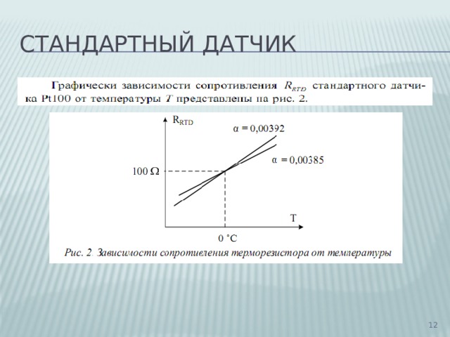 Стандартный датчик  