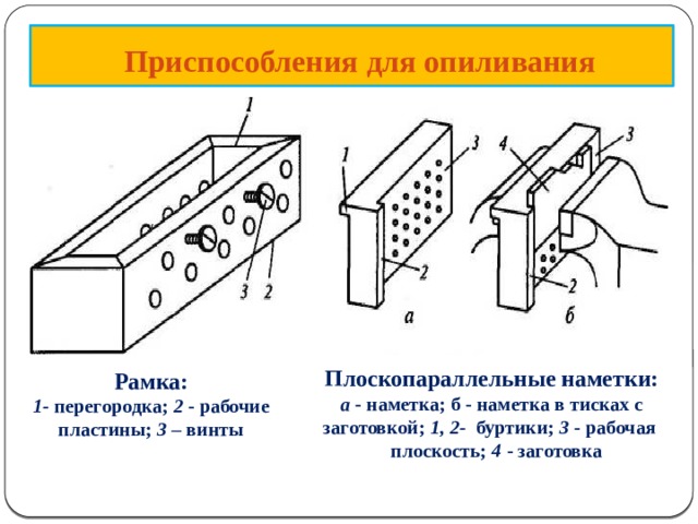       Приспособления для опиливания Плоскопараллельные наметки: а - наметка; б - наметка в тисках с заготовкой; 1, 2- буртики; 3 - рабочая плоскость; 4 - заготовка Рамка: 1- перегородка; 2 - рабочие пластины; 3 – винты  