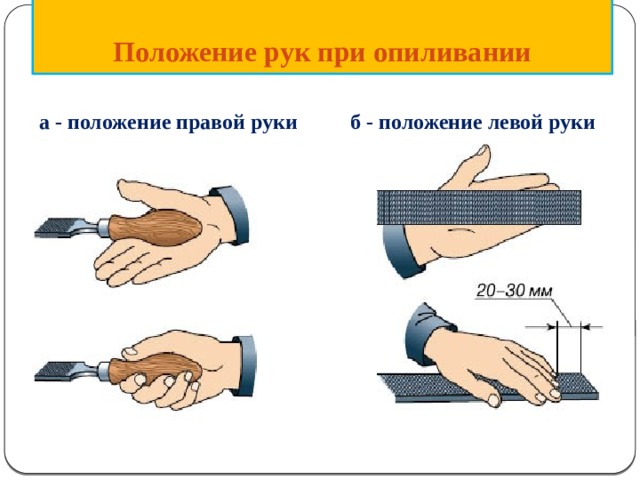 Положение рук при опиливании  а - положение правой руки б - положение левой руки 