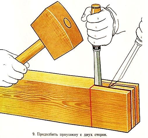 Долбление древесины. Долбление долотом проушины. Инструмент для выдалбливания гнёзд и проушин. Киянка и стамеска.