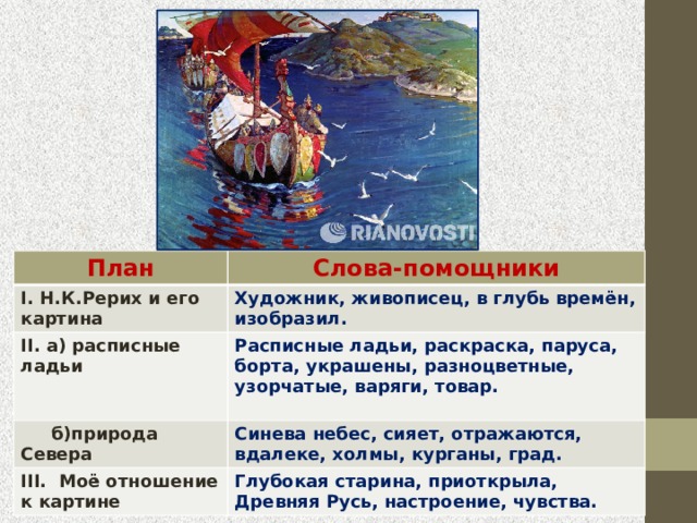 Рерих заморские гости сочинение 4 класс презентация. Рерих заморские гости картина. Сочинение по картине н к Рерих заморские гости. План к картине заморские гости. Сочинение по картине Рериха заморские гости.