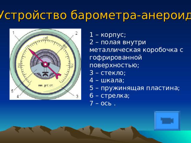 Запишите результат измерения атмосферного давления с помощью барометра анероида см рисунок учитывая