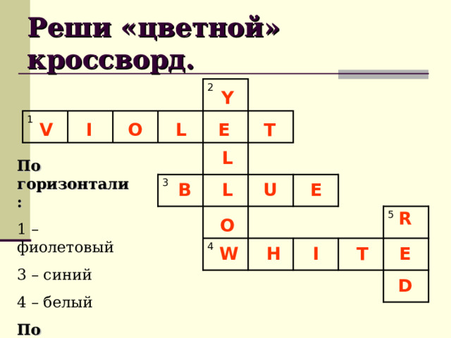 Реши «цветной» кроссворд. 1 2 3 4 5 Y I O L E T V L По горизонтали: 1 – фиолетовый 3 – синий 4 – белый По вертикали: 2 – желтый 5 - красный E L B U R O H I T E W D 
