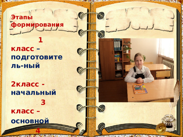 Этапы формирования  1 класс – подготовитель-ный  2класс - начальный  3 класс – основной  4 класс- заключительный 