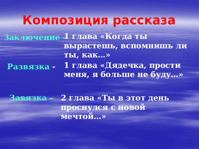 Композиция рассказа 1 глава «Когда ты вырастешь, вспомнишь ли ты, как…» Заключение - 1 глава «Дядечка, прости меня, я больше не буду…» Развязка - 2 глава «Ты в этот день проснулся с новой мечтой…» Завязка – 