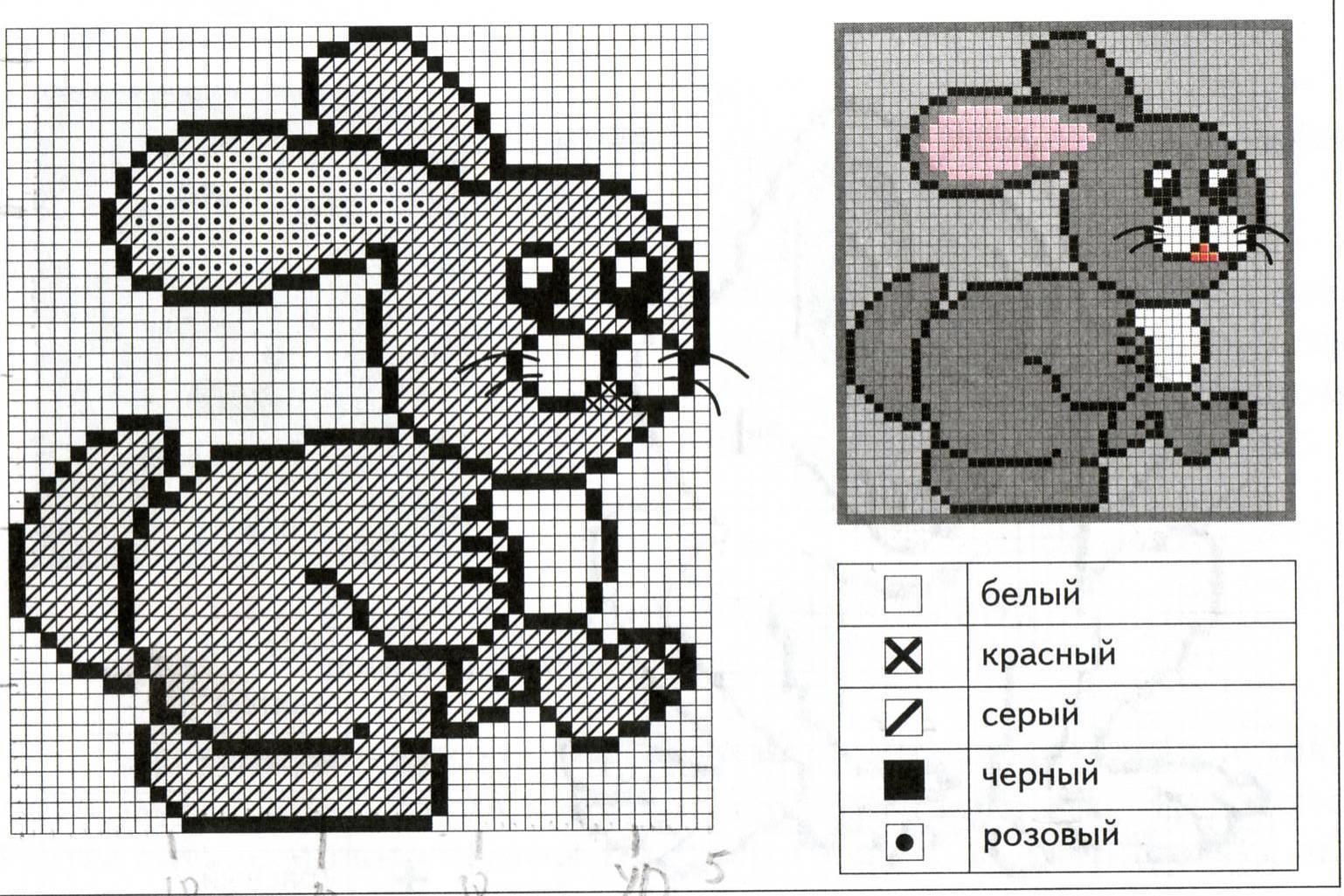 Схема вышивания крестиком для начинающих заяц