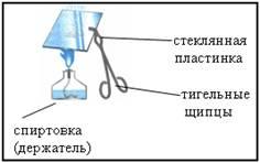 Для чего нужен прибор кирюшкина. Смотреть фото Для чего нужен прибор кирюшкина. Смотреть картинку Для чего нужен прибор кирюшкина. Картинка про Для чего нужен прибор кирюшкина. Фото Для чего нужен прибор кирюшкина